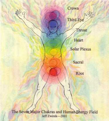 Reiki